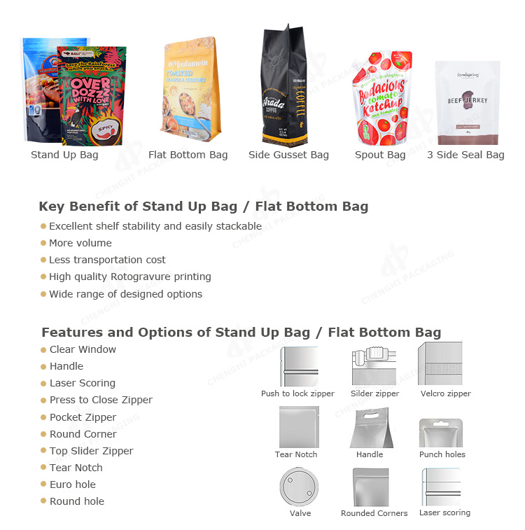 Snack Nuts Chocolate Candy Spices Biodegradable PLA Flexible Packaging Bags Recycle Costmetic Bag