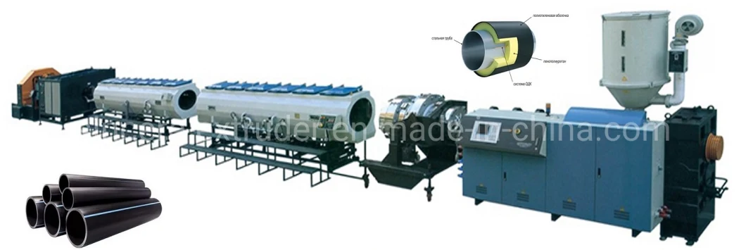 HDPE/PP Composite Pipe Manufacturing Extruding Machinery, 3 Layers HDPE Pipe Extruding Production Line