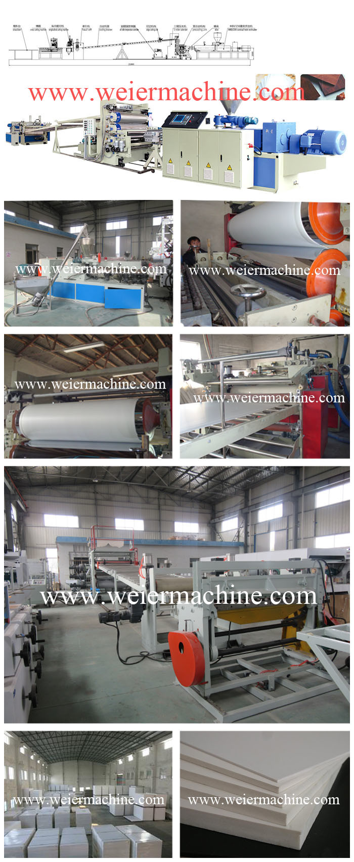 PVC Free Foam Board Production Extrusion Line for 15 Years Factory
