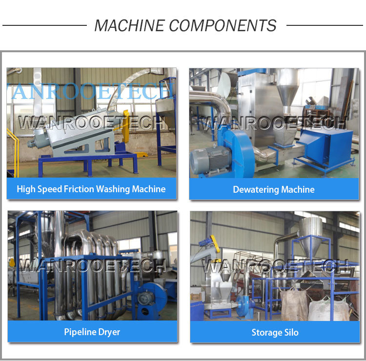 Competitive Price Plastic Pet Bottle Flakes Recycling Washing Equipment Machine
