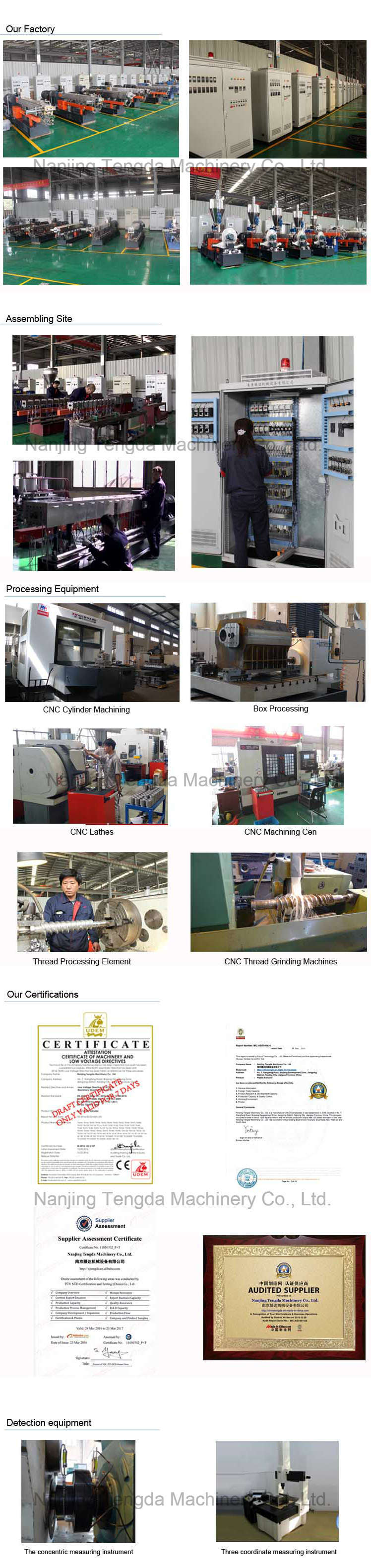 Twin Screw Extruder Machine with Certipicated
