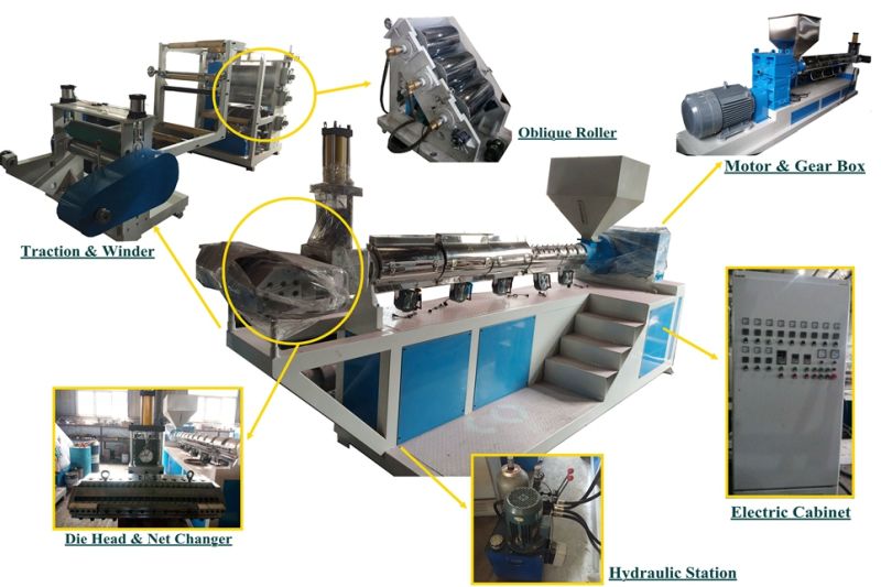 Plastic Sheet Extruder (For Thermofomring Machine)