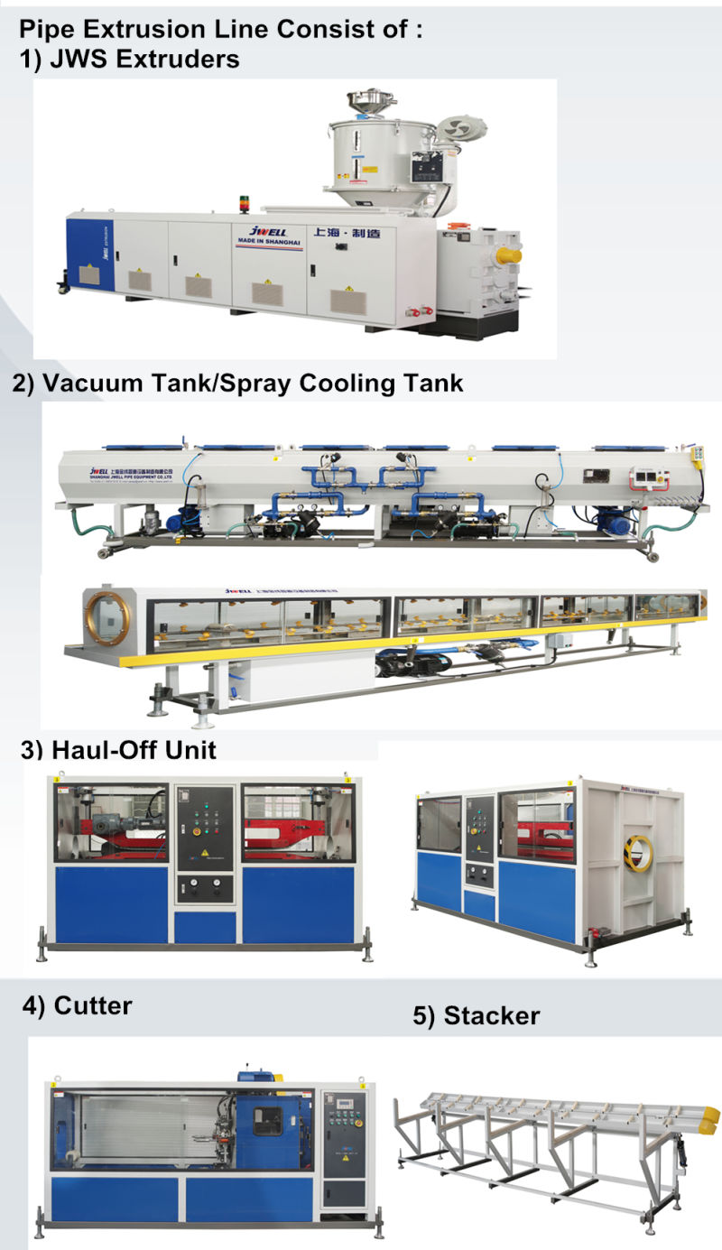 HDPE Plastic Gas Pressure Pipe Production Line/Plastic PE PP HDPE PPR Pipe Making Machine Extrusion Production Line