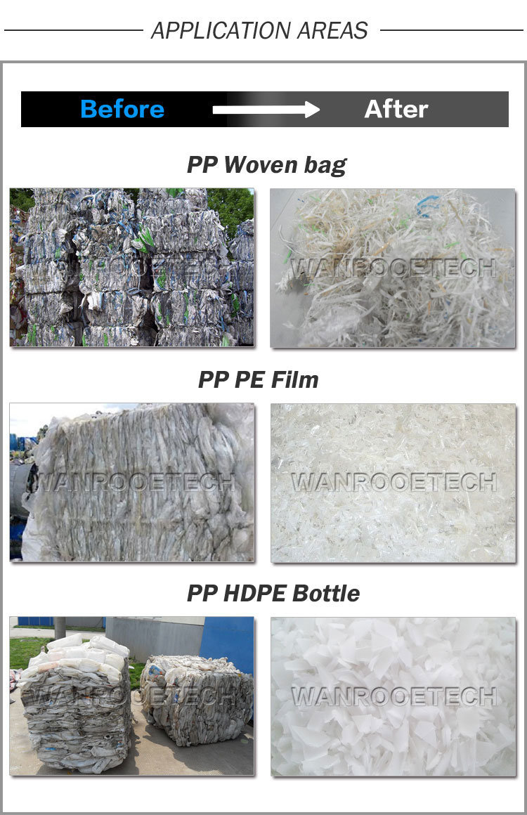 Waste PE PP Pet Milk Bottle Flakes Making Agricultural Film Jumbo Woven Bags Crushing Washing Line Plastic Recycling Machine
