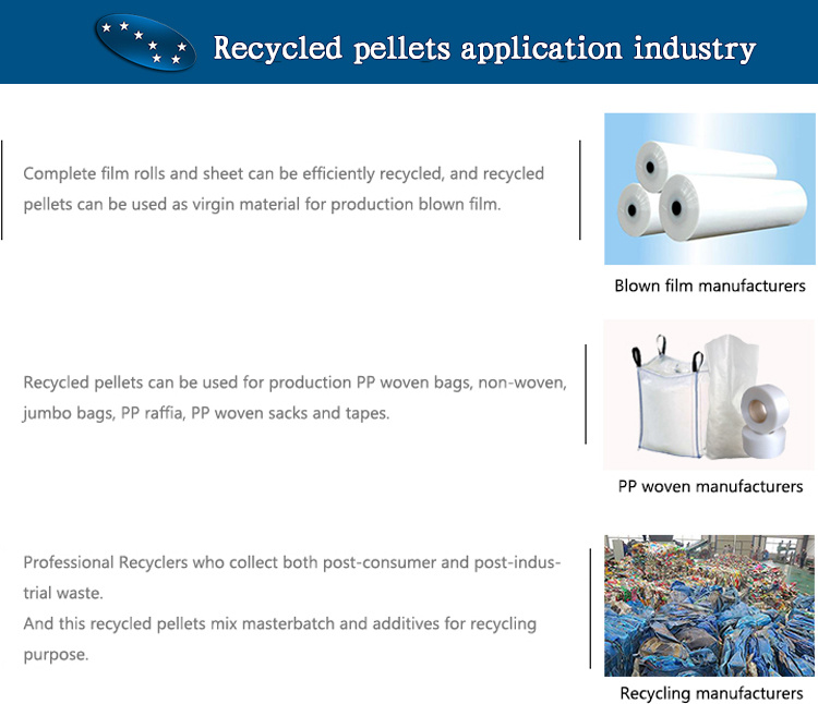 PE/PP Film Pellet Extruding/Plastic Recycling Machine