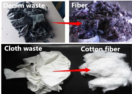 Textile Waste Recycling Machine for Yarn Waste Recycling