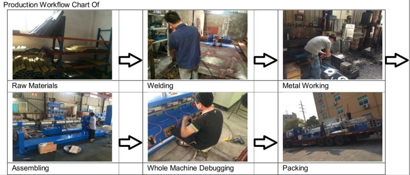 Luggage Bag Making Plastic Recycling Extruder Machine for Suitcase