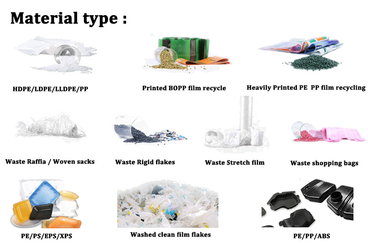 PP PE Film Granulating/Woven Bag Pelletizing/Plastic Recycling Machine