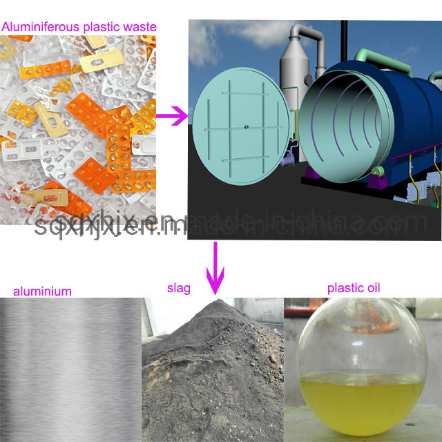 10tpd Special Plastic Pyrolysis Plant with Decoloration
