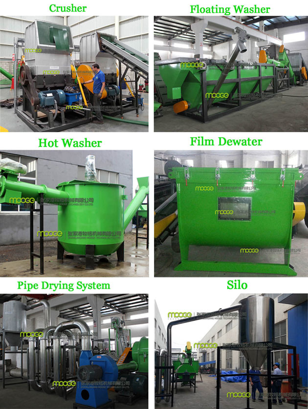 waste dirty plastic PP PE waste film recycling line