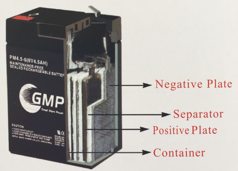 12V4.5ah Sealed Rechargeable Lead Acid AGM UPS Gel Solar Battery