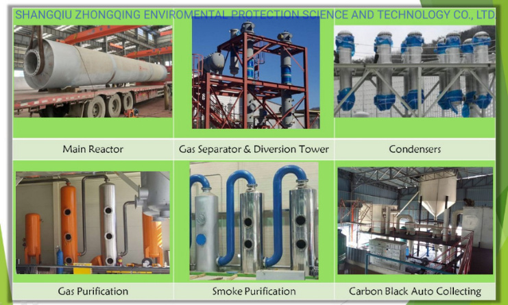 Continuous Used Plastic Pyrolysis Plant