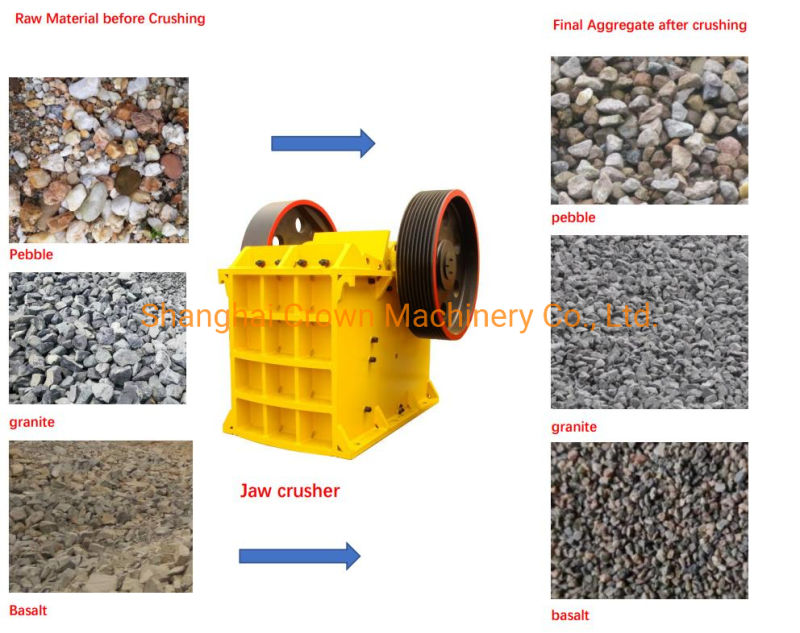 Stone Jaw Crusher Cone Crusher Crushing Machine for Quarry Site