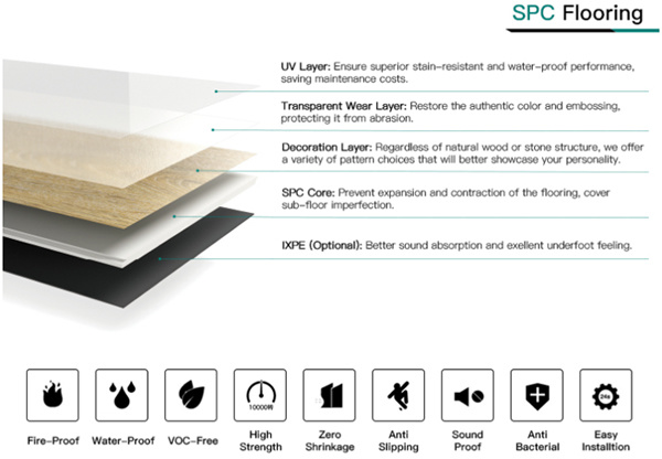 Spc PVC Stone Plastic Floor Extrusion Machine Line