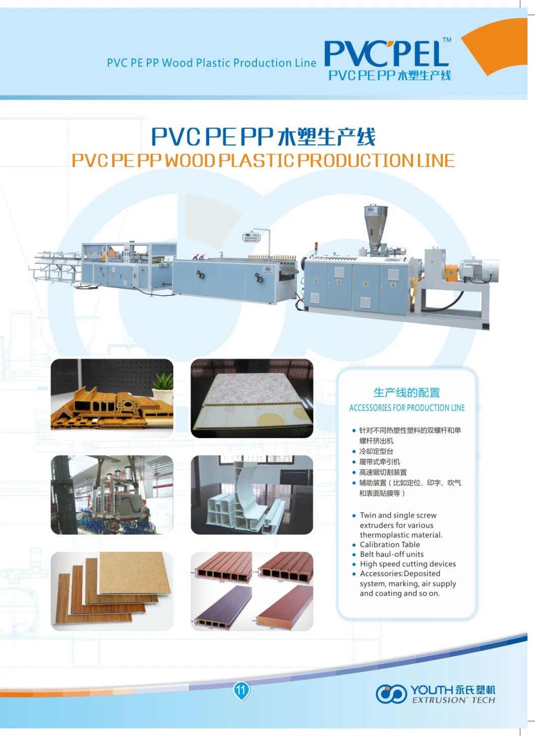 Plastic WPC Wood-Composite PVC Frame Door Profile Extruding|Extruder|Extrusion Making Machine
