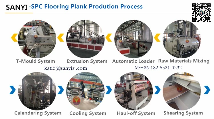 Best-Selling PVC Spc Floor Board Making Machine Extrusion Production Line