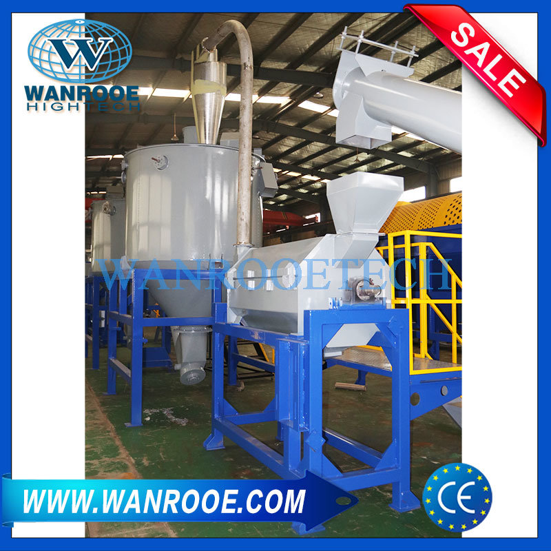 Pnqf Waste PP PE Film Recycling Washing Line
