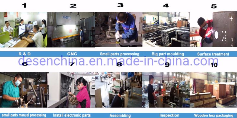 De Alta Velocidad Maquina Flow-Pack, China Mini Maquina De Flow Pack Precio, Horizontal Food Packaging Machine