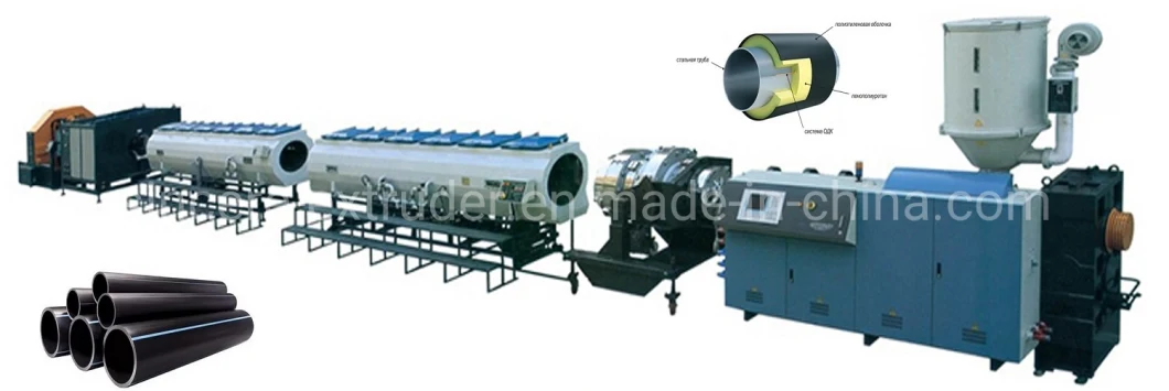 HDPE Water Supply Pipe Extrusion Line with Coating Layer, Triple Layer Plastic Pipe Extruder Machine