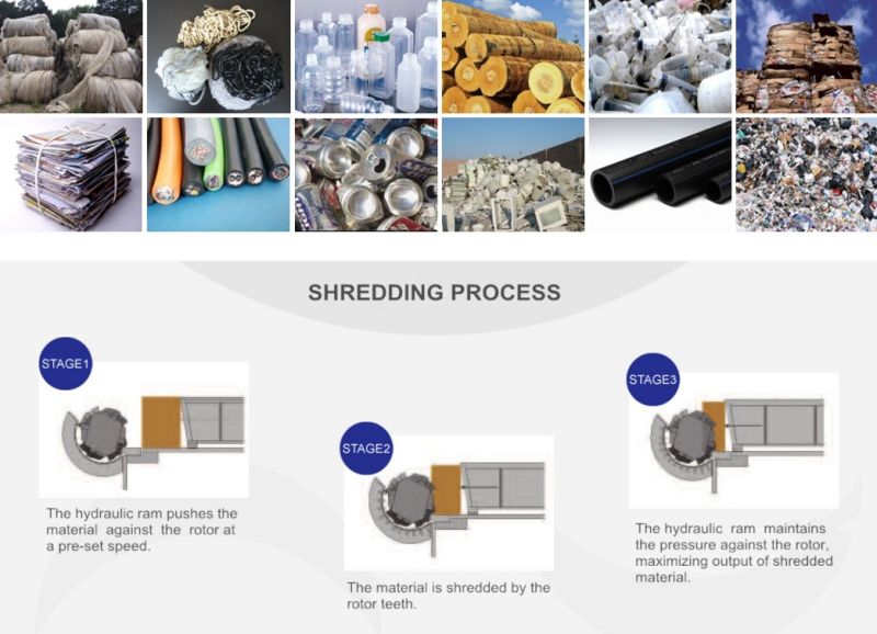 Plastic Film Shredder of Recycling Machine for with Ce
