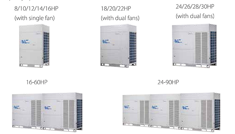 Media High Efficiency High Efficiency Air Conditioner Vrf Suitable for Hotels