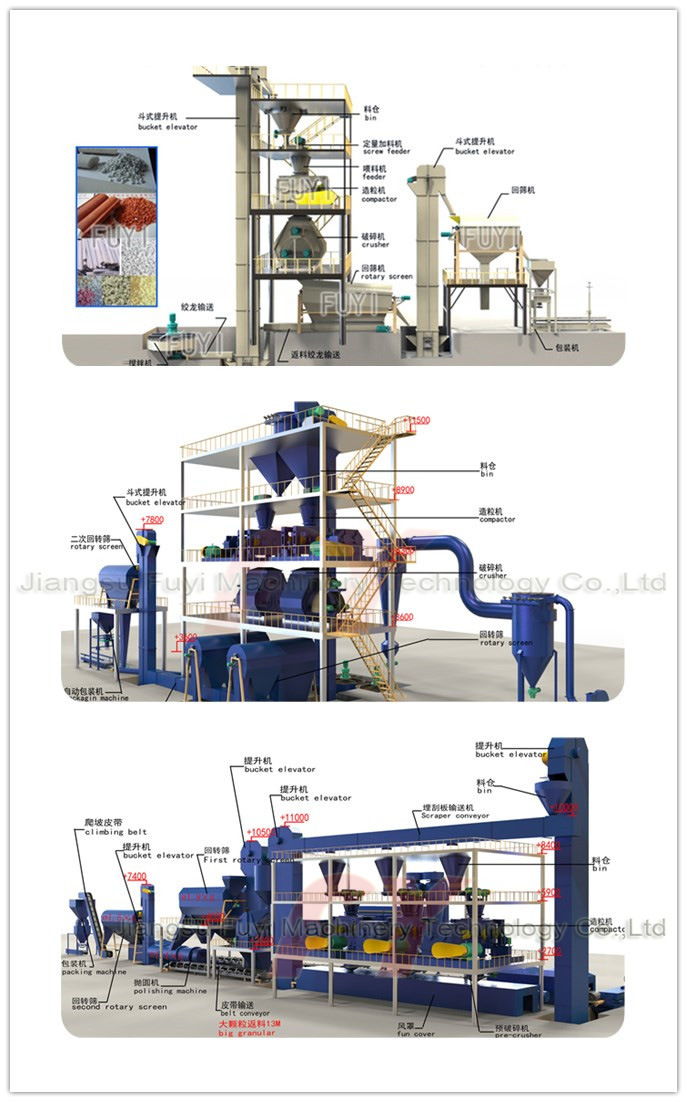 Extrusion die for extrusion machine Chinese