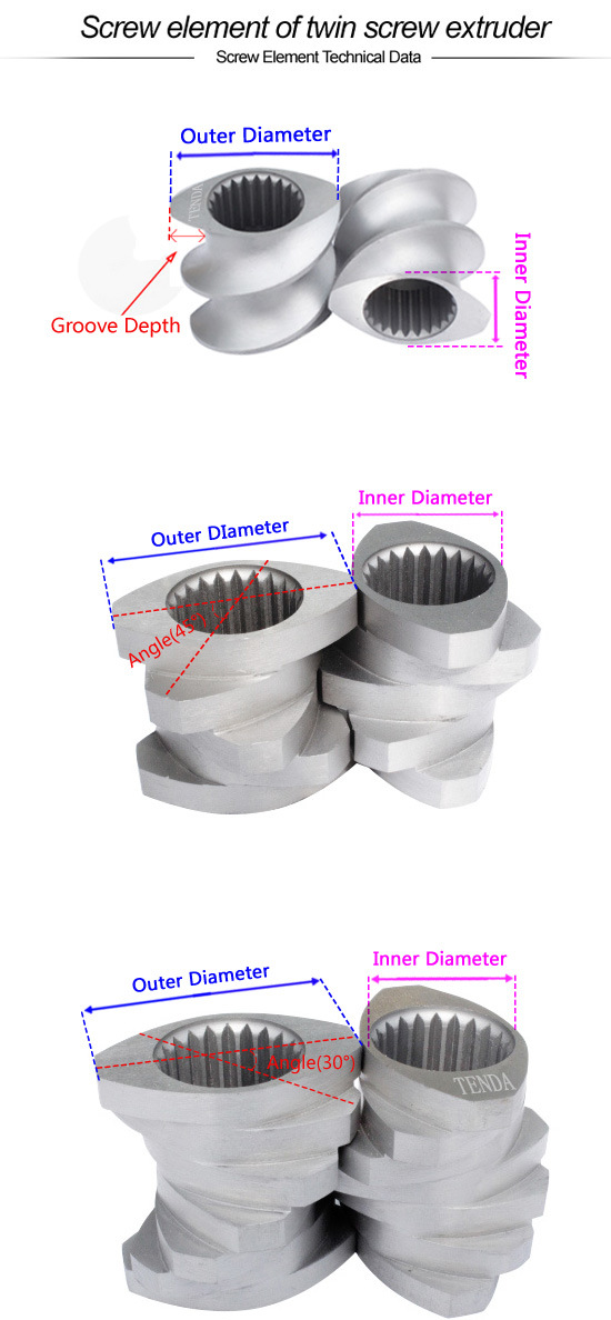 Double-Screw Extruder Screws/Barrels for Plastic Extruder