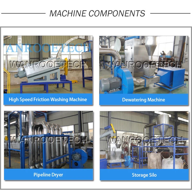 Waste Pet Bottle Washing Plant Plastic Recycling Line