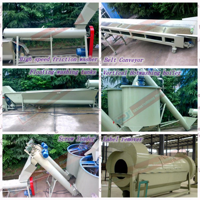 Plastic Crusher Machine and Plastic Recycling Machines for Plastic Bottles