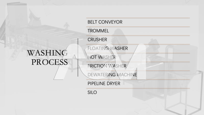 Low Power Consumption PE PP PS HIPS Plastic Recycling Machine