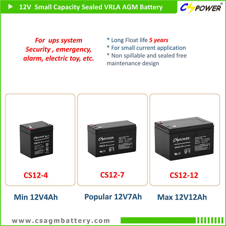China 12V 15ah Rechargeable Sealed Lead Acid Batteries