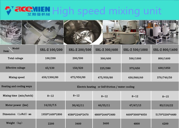 PVC High Speed Mixer/Small Powder Mixer/High Speed Powder Mixer Machinery