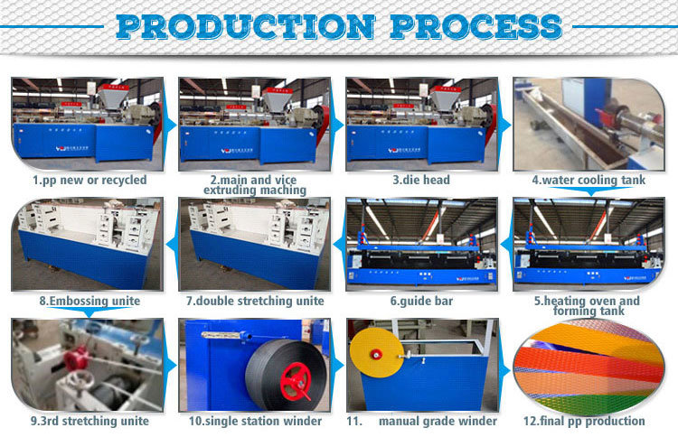 Plastic Recycling Extrusion Machine Plastic Extruder