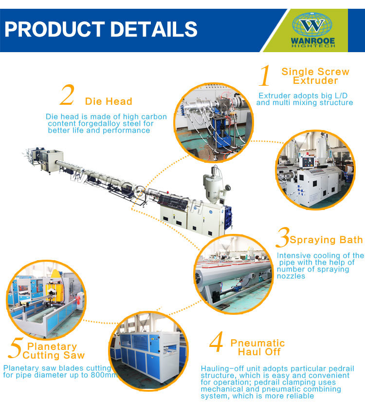 PPR PE Pipe Production Line Extruder Machine