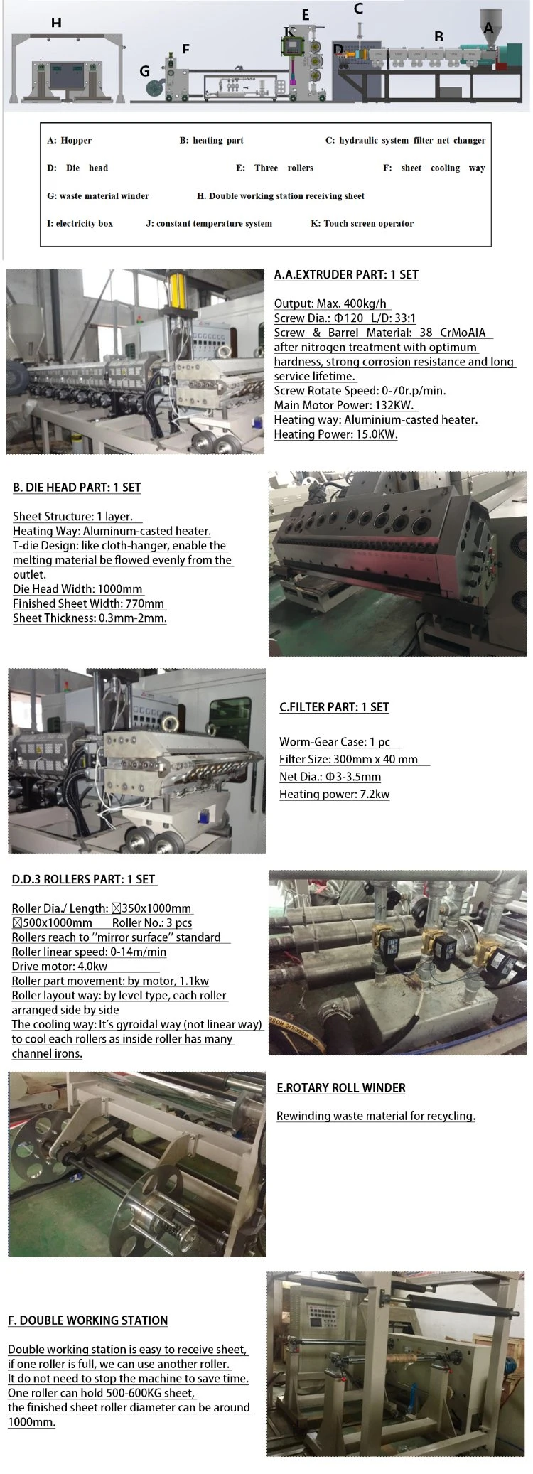 Small PLA Pet PS PP Sheet Extruder Extrusion Extruding Making Machine Price