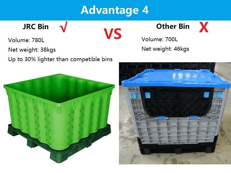 Recycling Folding Large Container for Waste Food Recycling
