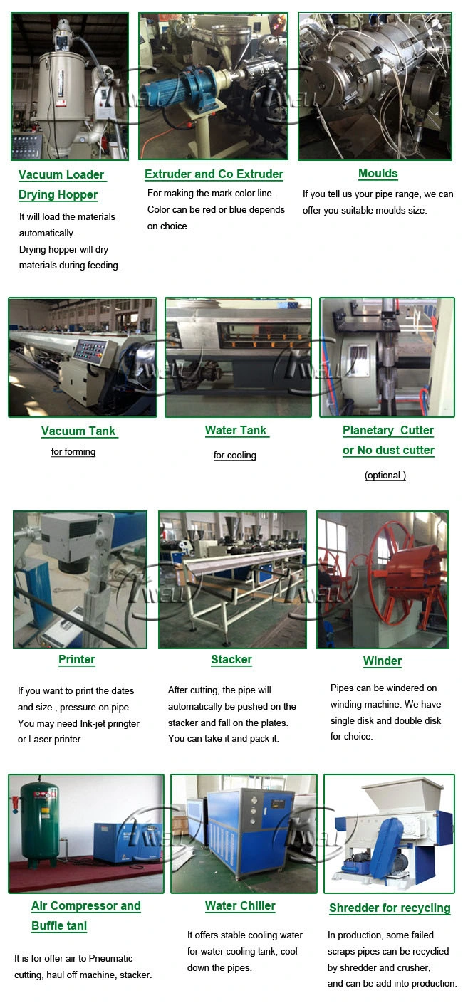PVC Pipe Production Line/UPVC Pipe Manufacturing Machine/Plastic Extrusion Machine