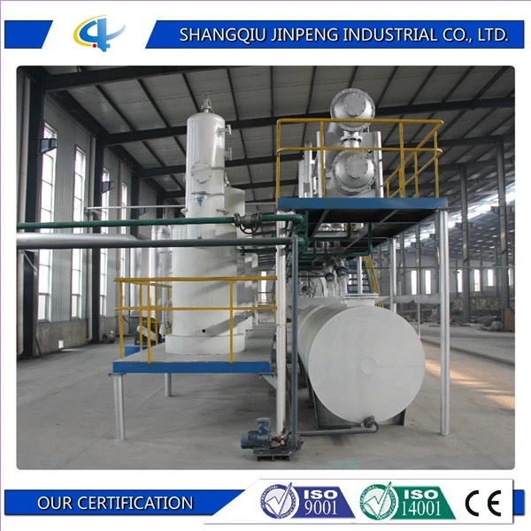 Most Popular Plastic Scrap Pyrolysis Recycle Machine with SGS/ISO/CE