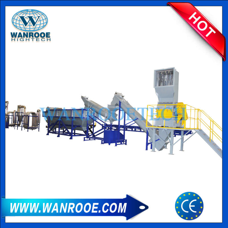 Waste Plastic PP PE Film Recycling Washing Line with Drying