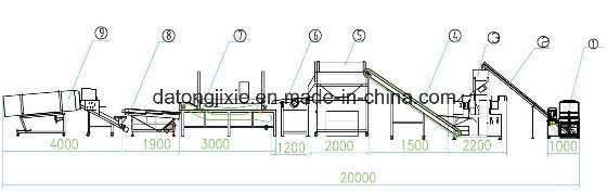 Kurkure Snack Machine Kurkure Making Machine Snack Making Machine