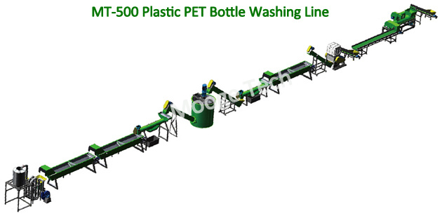 waste plastic pet bottle recycling machine factory