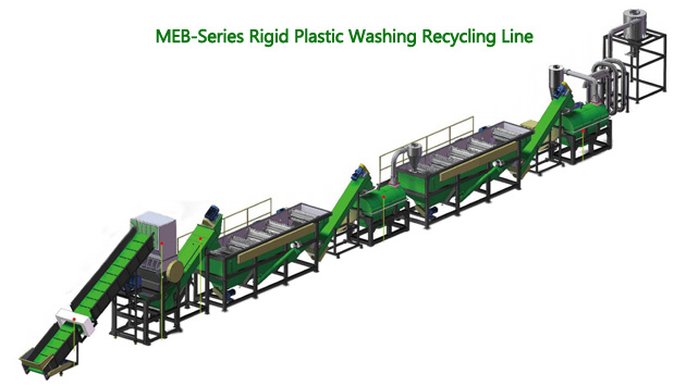 Plastic PP PE Bottle Crushing Washing recycling Line