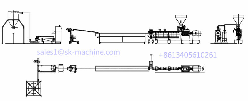 Double Screw Pet Plastic Extruder Manufacturer for Recycling Machine