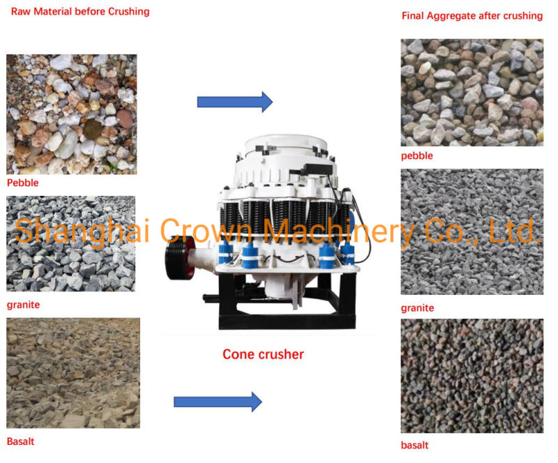 2FT Spring Cone Crusher Second Crusher for Quarry Stone Crusher