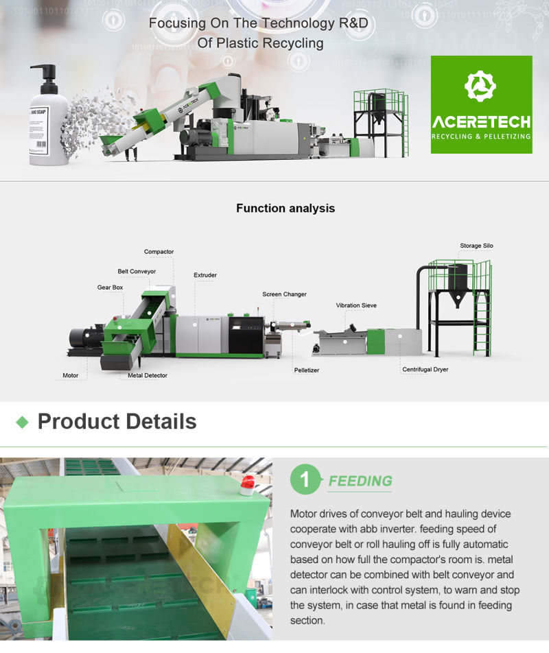 Plastic Recycling Machine for Plastic Film (Crushing, Compacting, Plasticization and Pelletiziing)