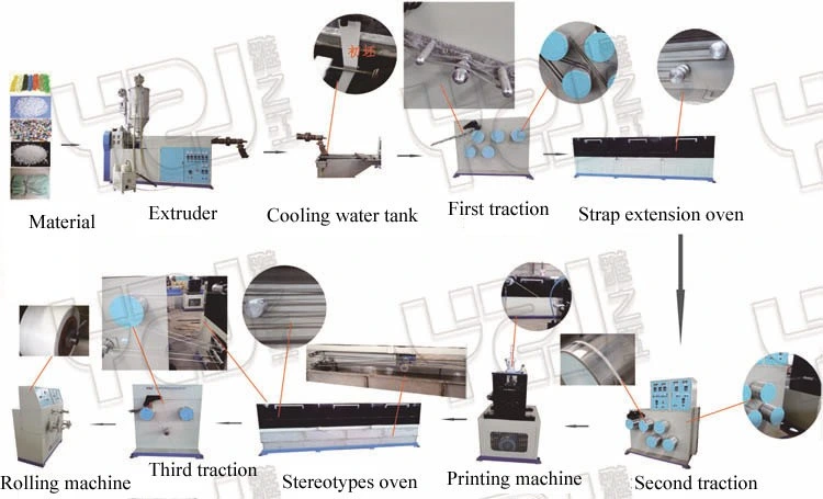 38CrMoAl Screw Barrel Mini Small PP Strap Plastic Extruder Machine Sale Price