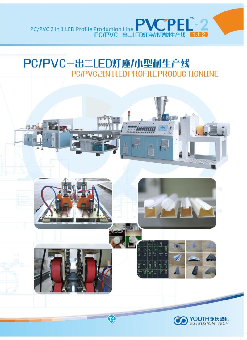 Plastic PVC Ceiling|WPC Wall Panelwindow Profile|Decking Extruding|Extruder|Extrusion Making Machine