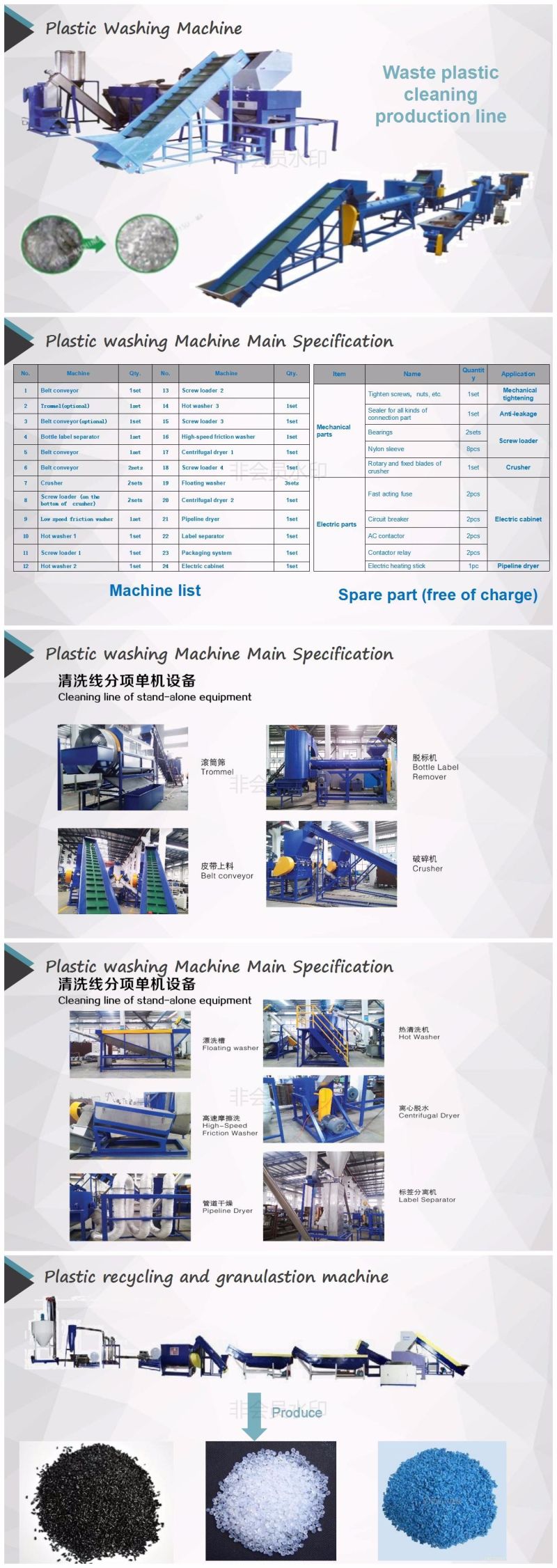 Agricultural Plastic PP PE Film Washing Machine/Recycling Machine