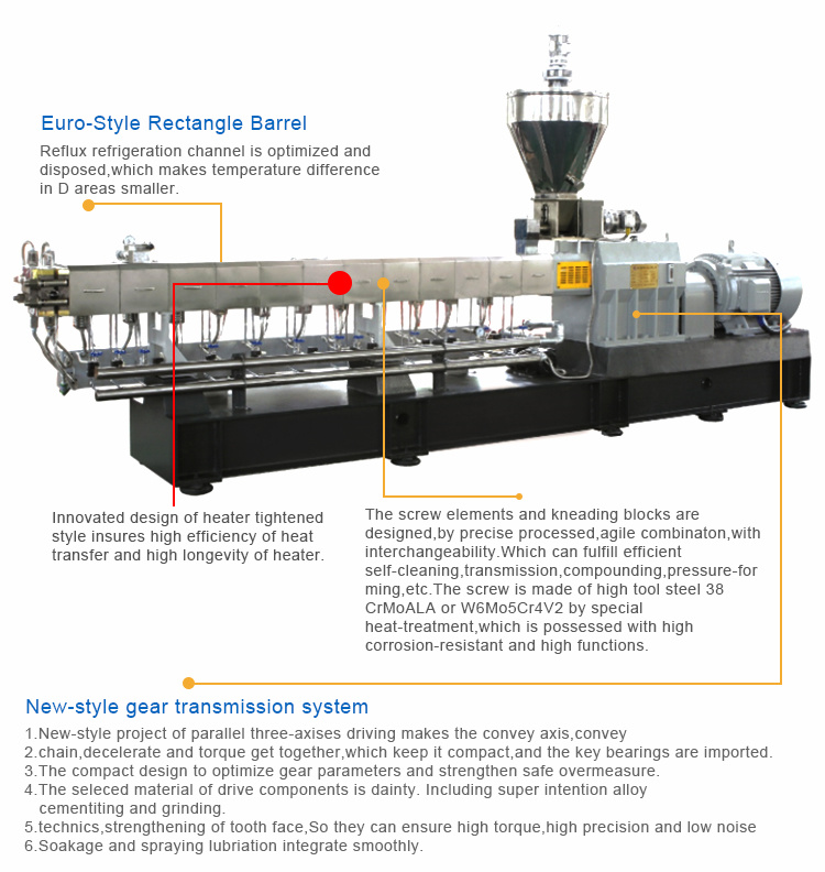 Nanjing Kairong Twin Screw Extruder for Recycling Plastic and Rubber