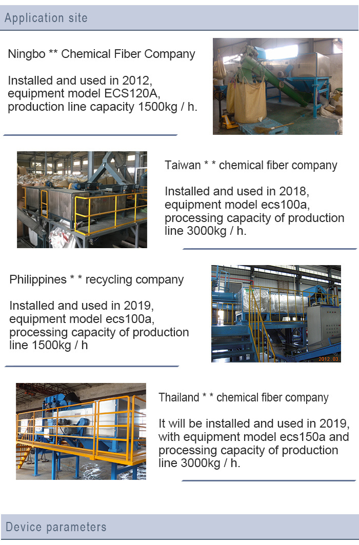 Pet Aluminum Plastic Recycling Machine From Ejet
